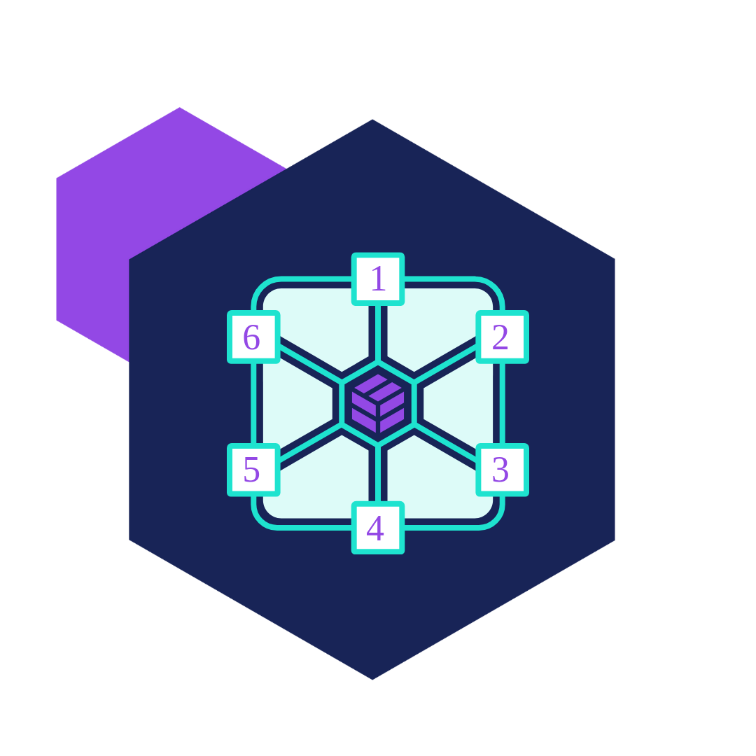 Complyfirst regulatory logic
